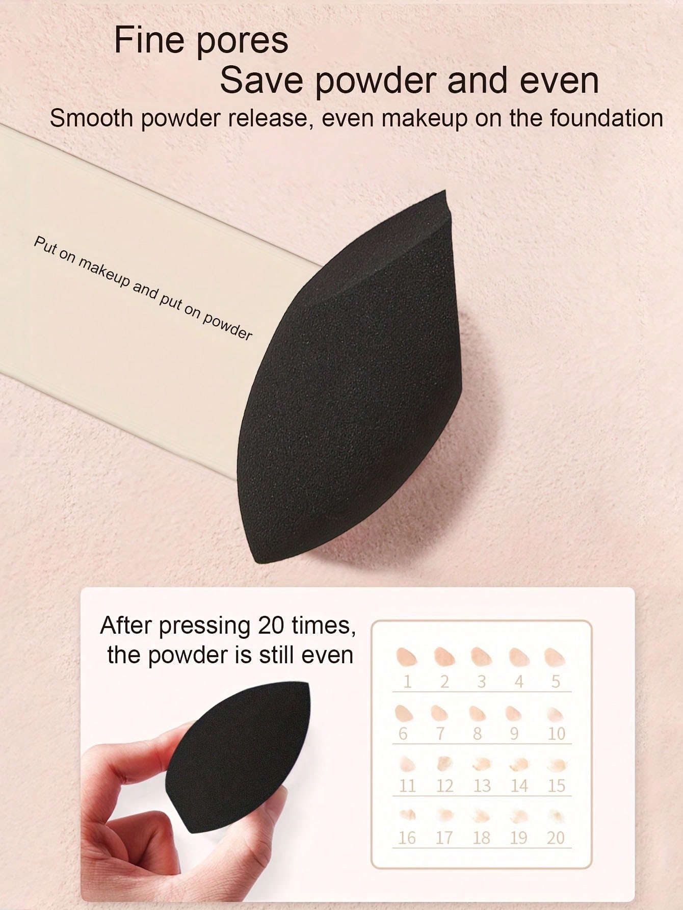 8/6/3/1 Piece Set of Black Egg - огляд і ціна Beauty Makeup Blender