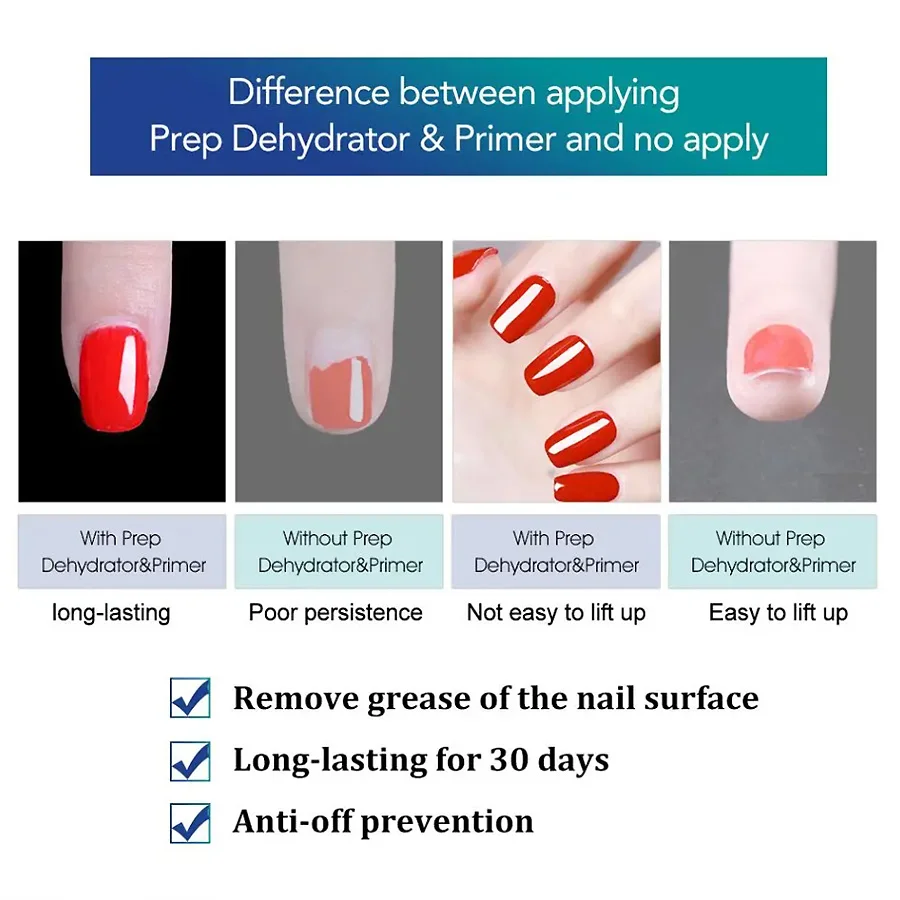 2Pcs Nail Prep Dehydrator And  - огляд і ціна Nail Dehydrator Primer