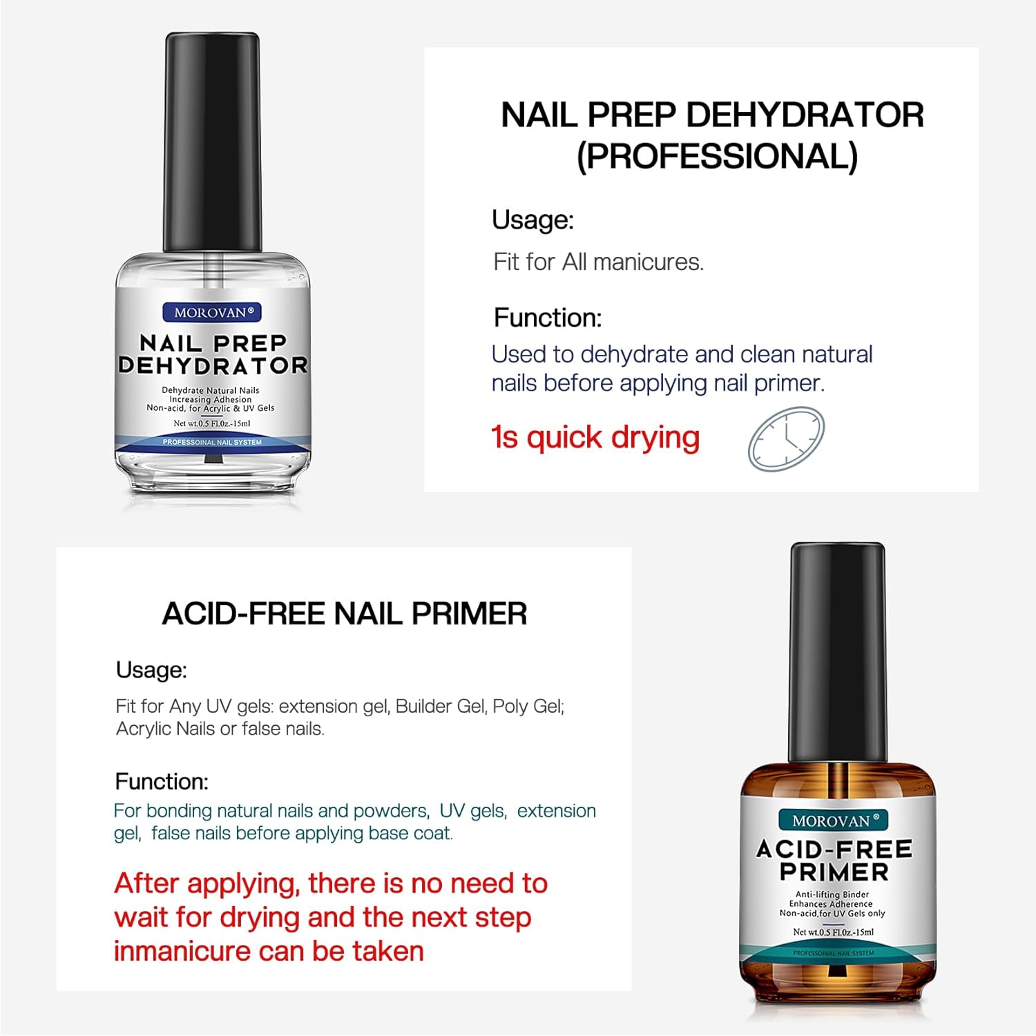 Professional Natural Nail Prep - огляд і ціна Nail Dehydrator Primer