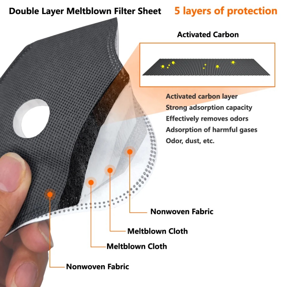 1PCS Cycling Mask With Activat - огляд і ціна Sheet Face Mask Pack