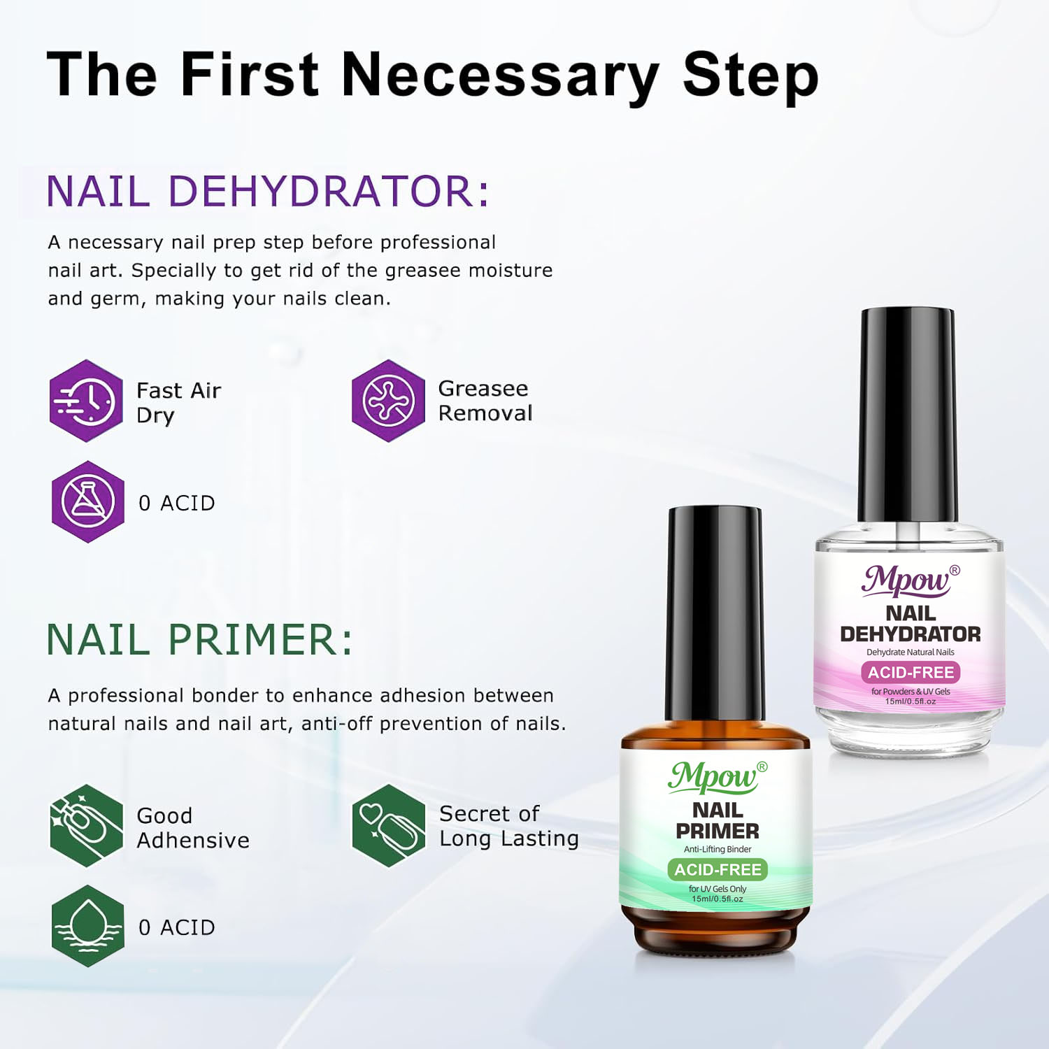Mpow 1/2pcs 15ml Nail Dehydrat - огляд і ціна Nail Dehydrator Primer