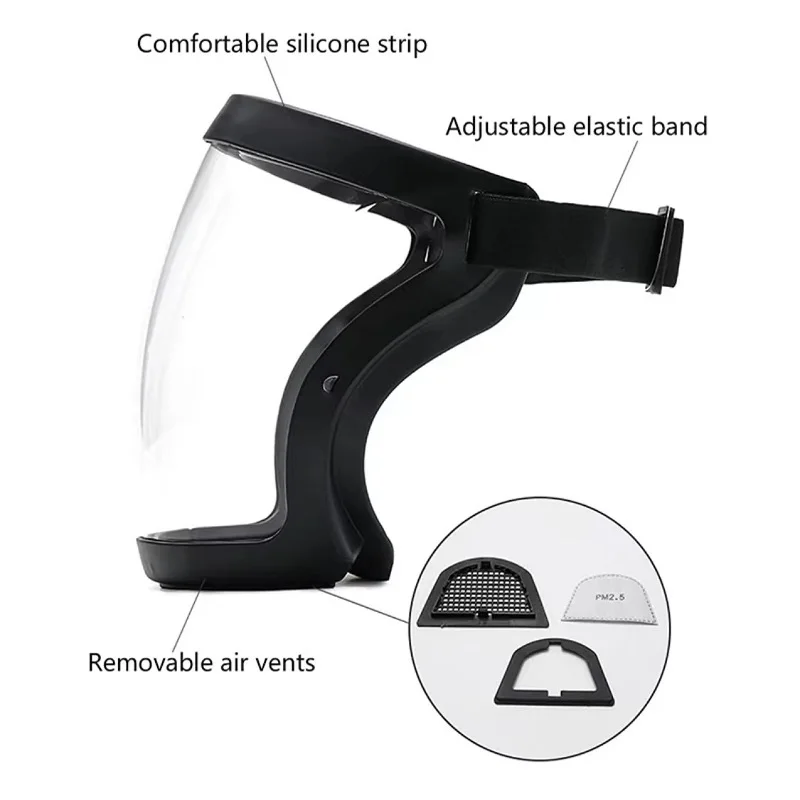 Full Face Shield Windproof Ant - огляд і ціна Sheet Face Mask Pack