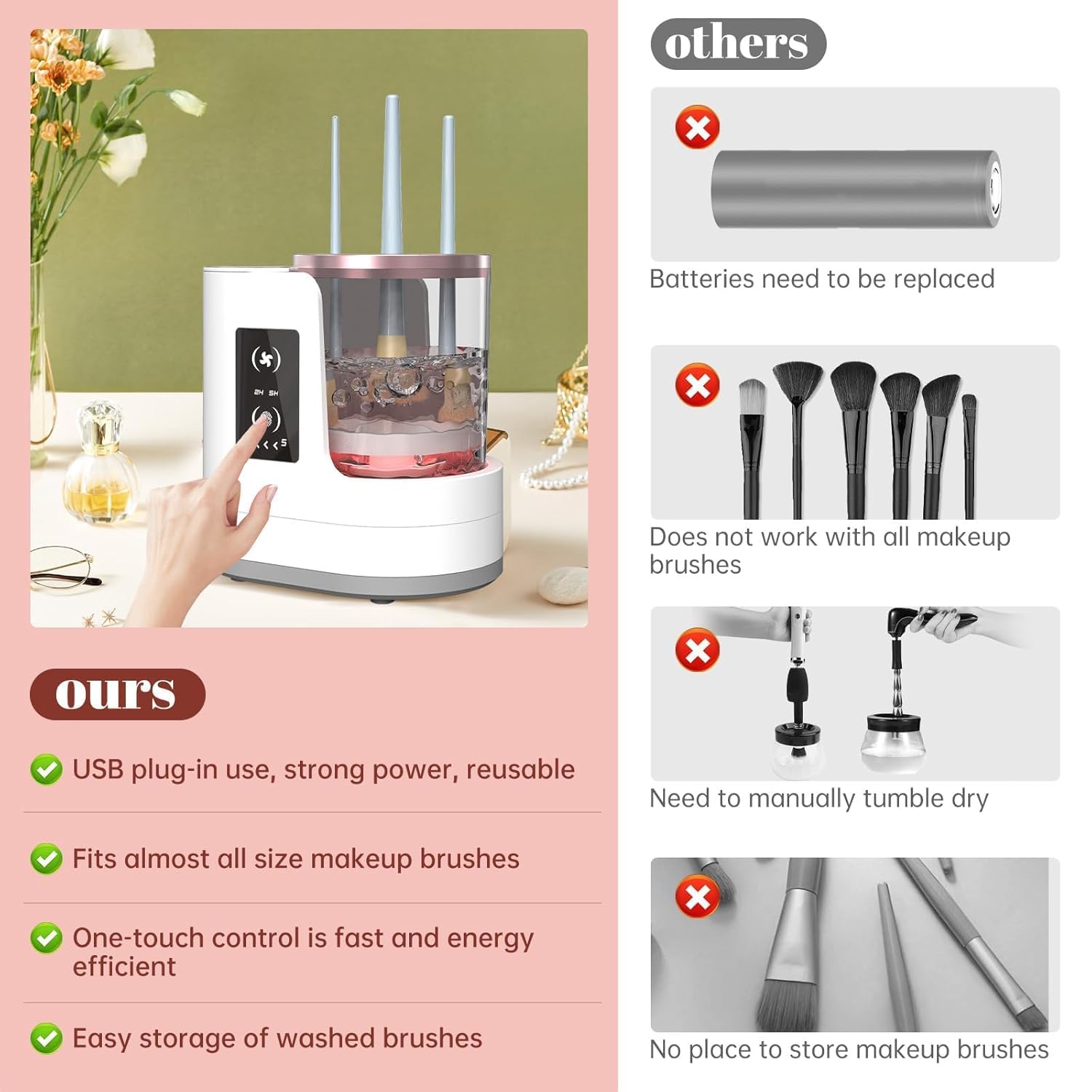 Automatic Rotating Makeup Brus - огляд і ціна Beauty Home Makeup