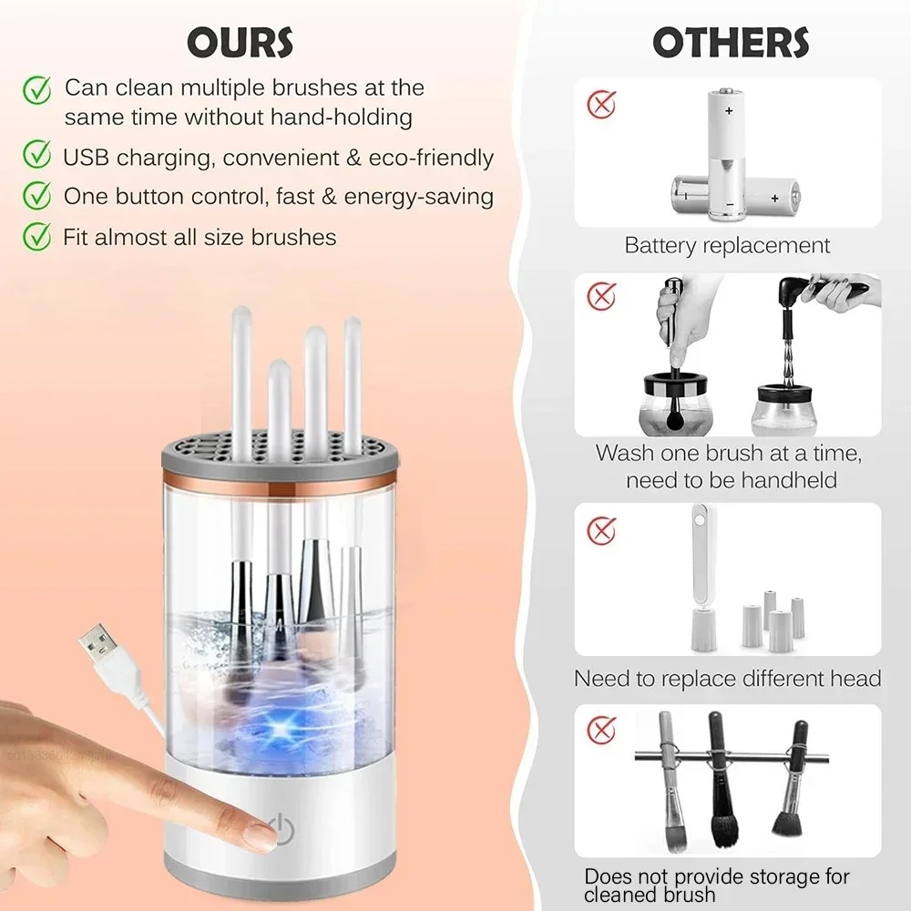 Portable USB Plug Electric Mak - огляд і ціна Beauty Home Makeup