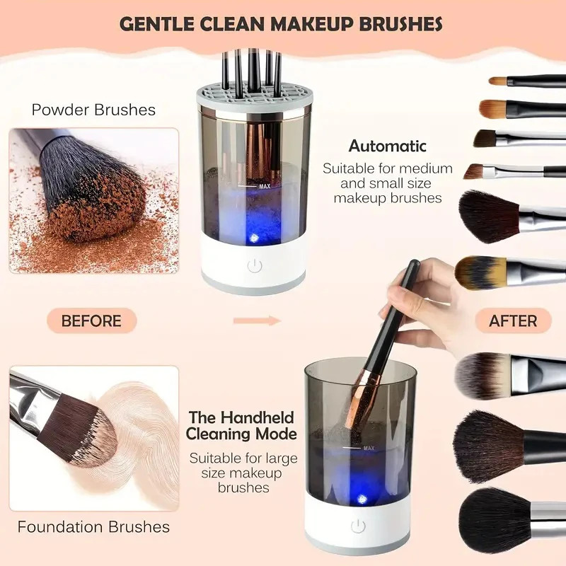 USB Plug Portable Electric Mak - огляд і ціна Beauty Home Makeup