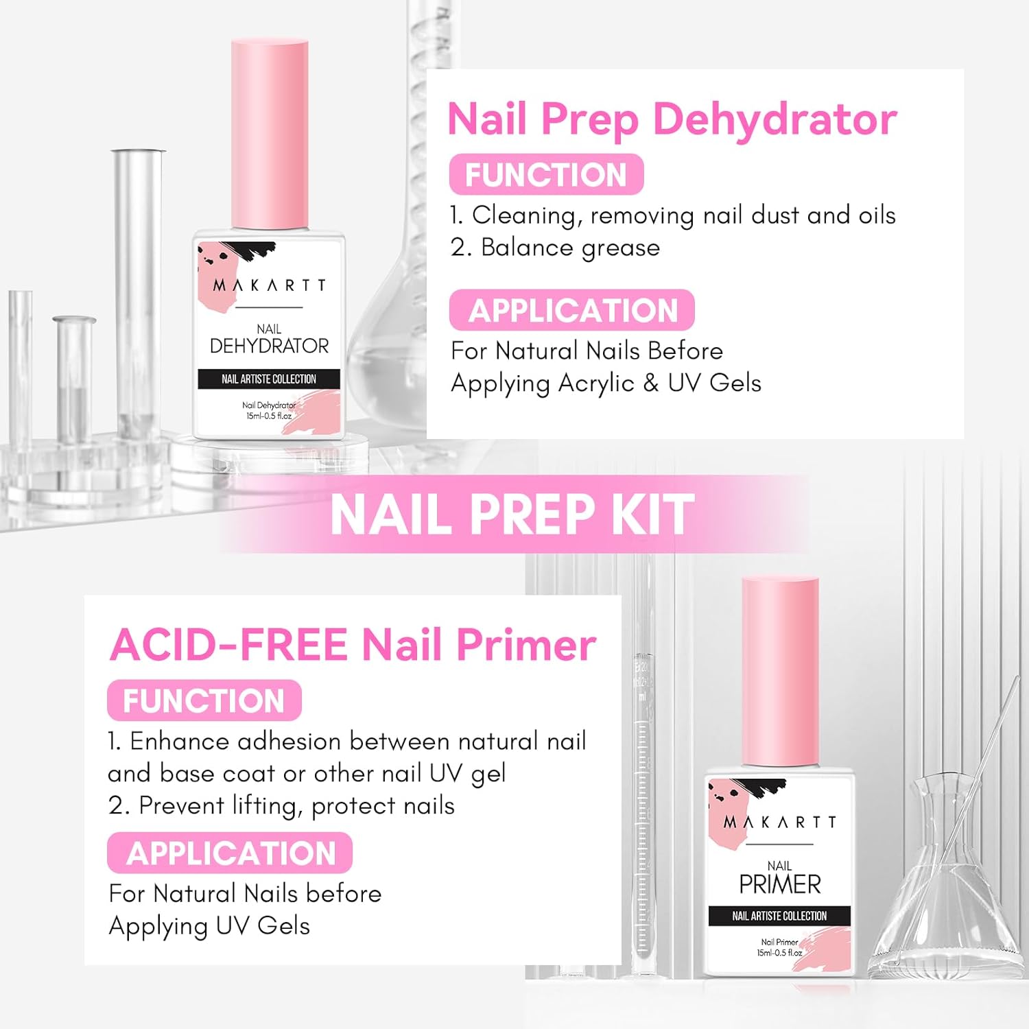 2Pcs Acid Free Natural Nail Pr - огляд і ціна Nail Dehydrator Primer